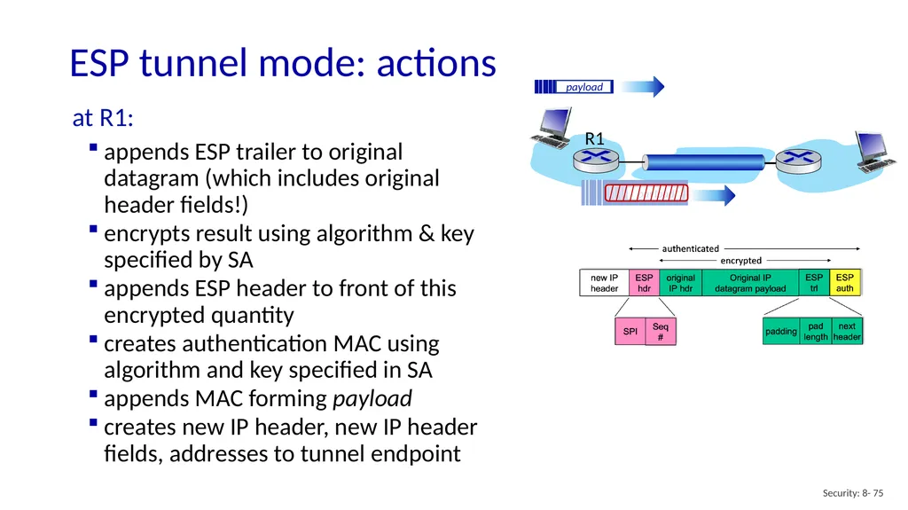 Computer Networking: A Top-Down Approach 8th - slide 75 of 113
