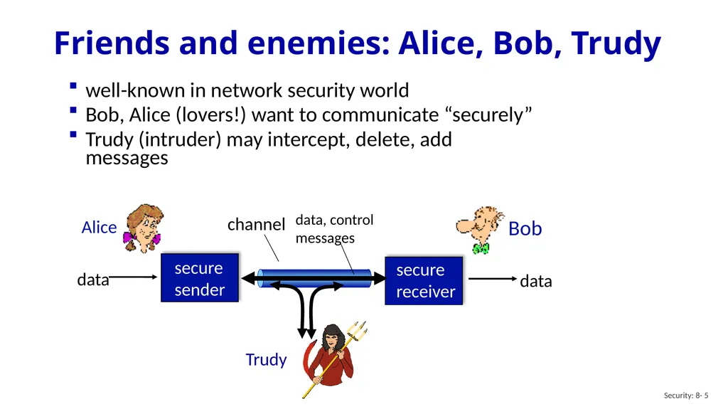 Computer Networking: A Top-Down Approach 8th - slide 5 of 113