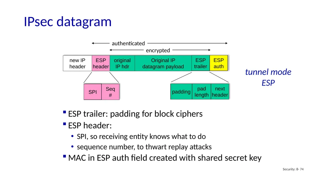Computer Networking: A Top-Down Approach 8th - slide 74 of 113