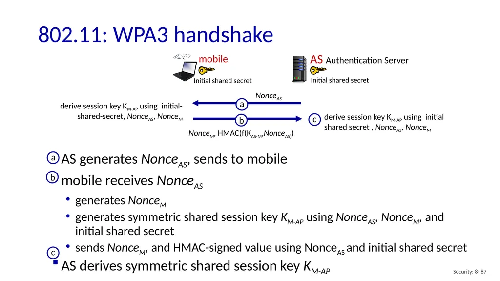 Computer Networking: A Top-Down Approach 8th - slide 87 of 113