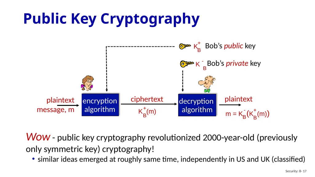 Computer Networking: A Top-Down Approach 8th - slide 17 of 113