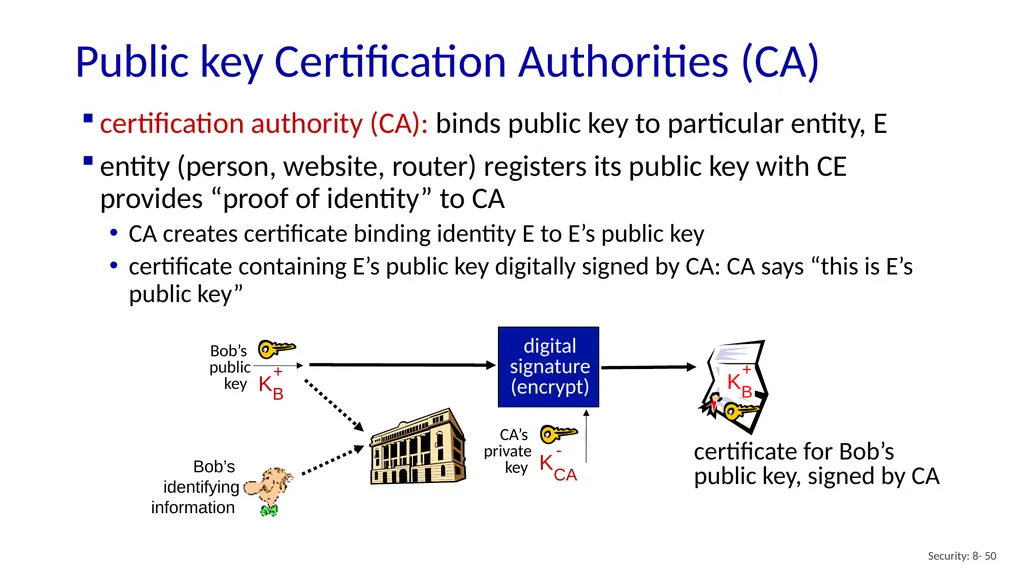Computer Networking: A Top-Down Approach 8th - slide 50 of 113