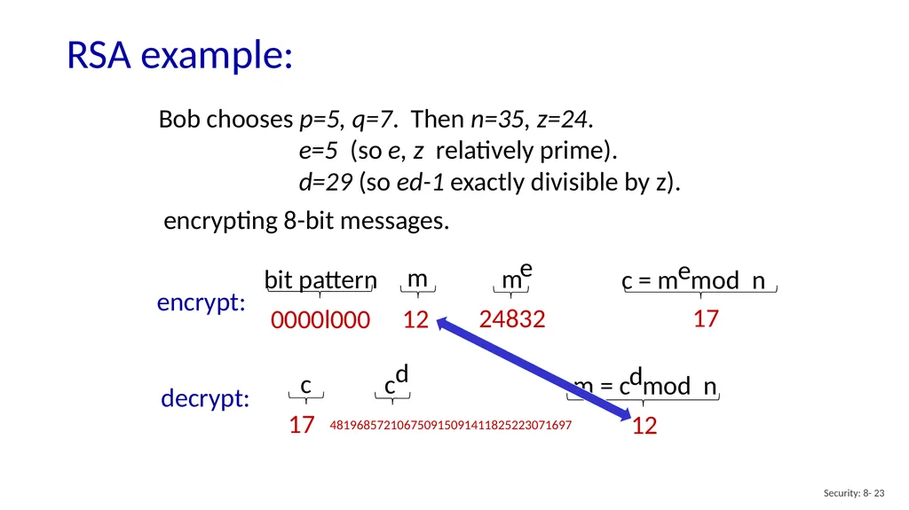 Computer Networking: A Top-Down Approach 8th - slide 23 of 113