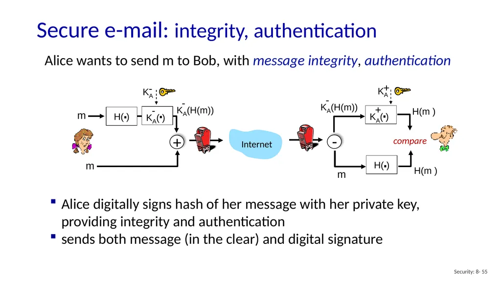Computer Networking: A Top-Down Approach 8th - slide 55 of 113