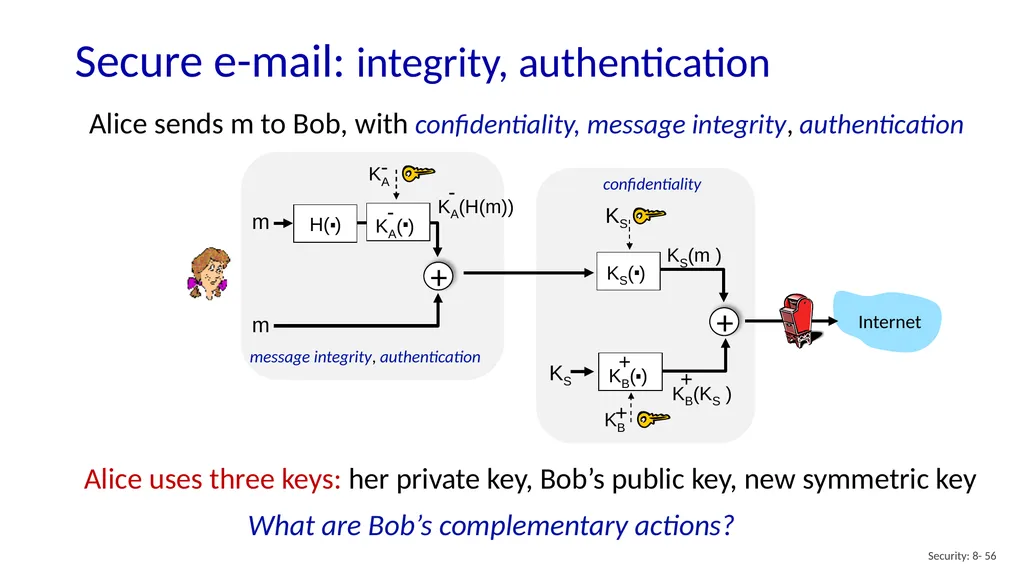 Computer Networking: A Top-Down Approach 8th - slide 56 of 113