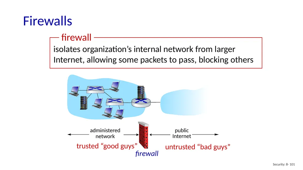 Computer Networking: A Top-Down Approach 8th - slide 101 of 113