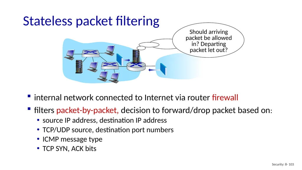 Computer Networking: A Top-Down Approach 8th - slide 103 of 113