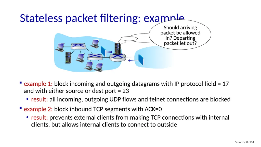 Computer Networking: A Top-Down Approach 8th - slide 104 of 113
