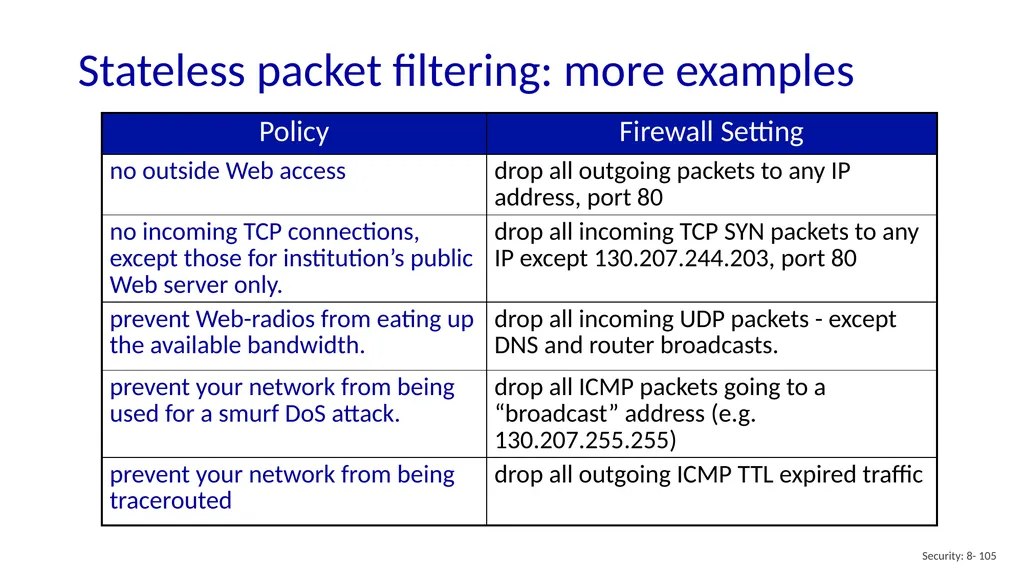 Computer Networking: A Top-Down Approach 8th - slide 105 of 113