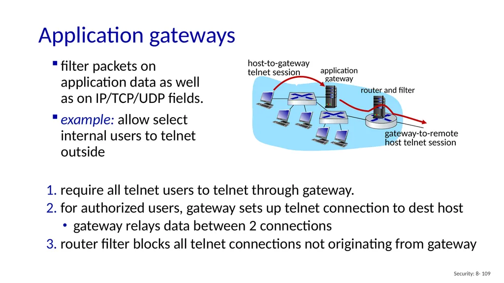 Computer Networking: A Top-Down Approach 8th - slide 109 of 113