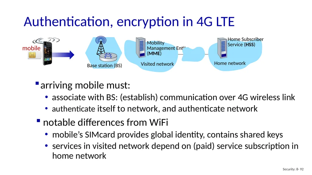 Computer Networking: A Top-Down Approach 8th - slide 92 of 113