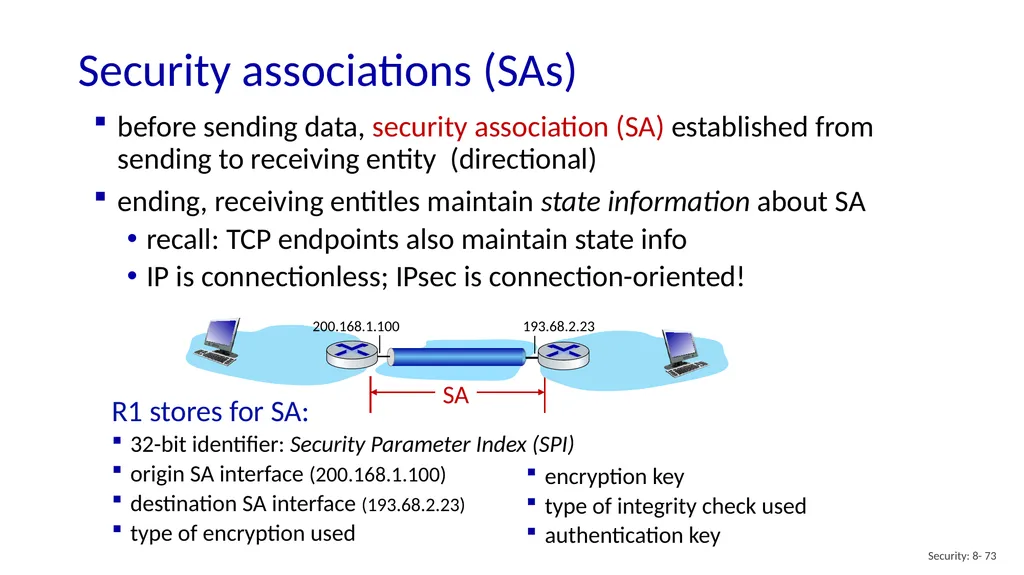 Computer Networking: A Top-Down Approach 8th - slide 73 of 113
