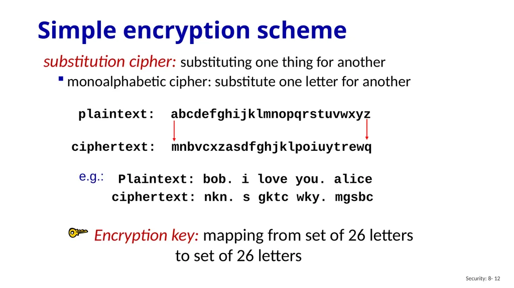 Computer Networking: A Top-Down Approach 8th - slide 12 of 113
