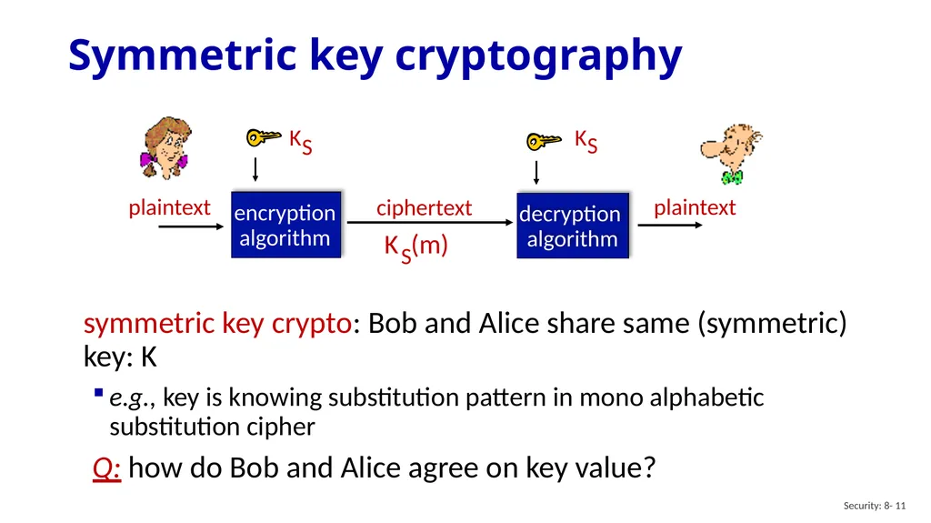 Computer Networking: A Top-Down Approach 8th - slide 11 of 113
