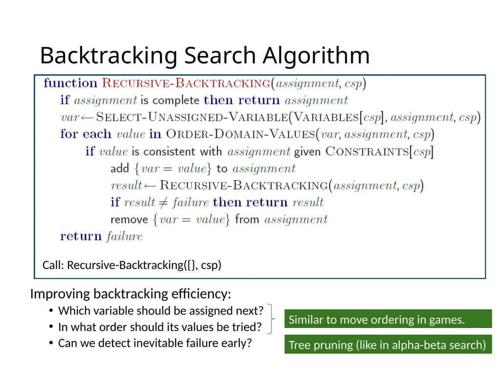 CS 5/7320 Artificial Intelligence Constraint - slide 15 of 18