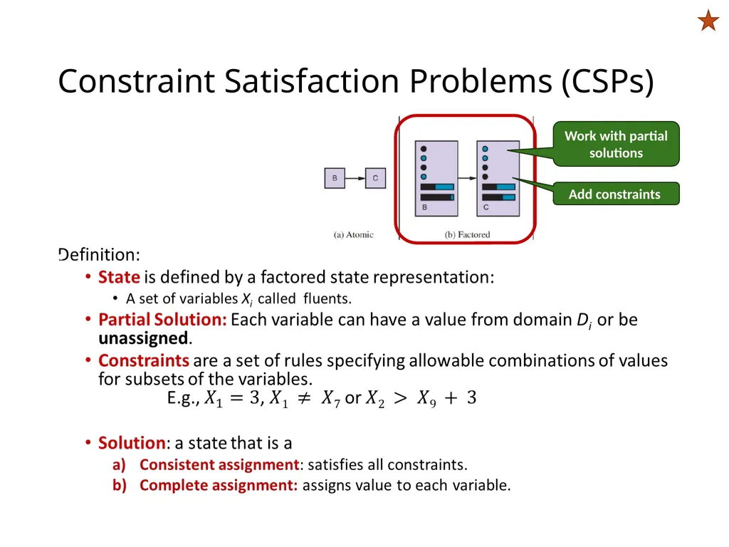 CS 5/7320 Artificial Intelligence Constraint - slide 2 of 18