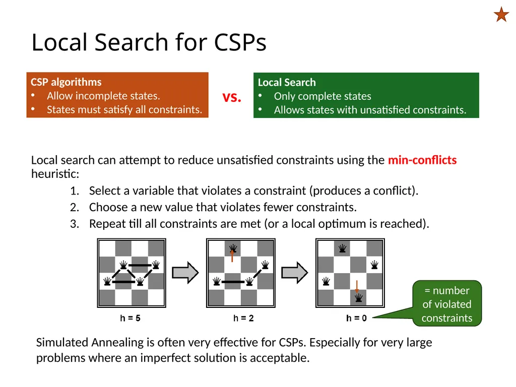 CS 5/7320 Artificial Intelligence Constraint - slide 17 of 18