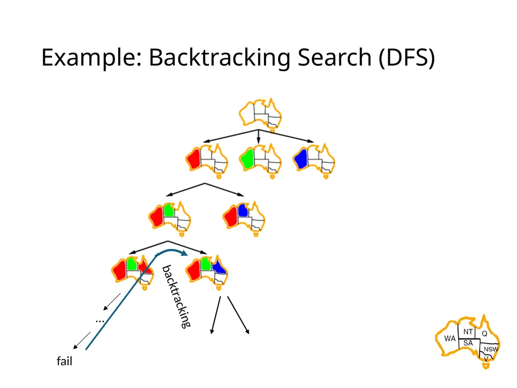 CS 5/7320 Artificial Intelligence Constraint - slide 14 of 18