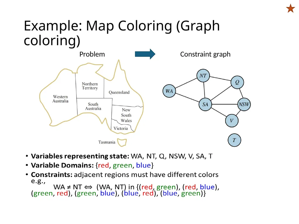CS 5/7320 Artificial Intelligence Constraint - slide 4 of 18