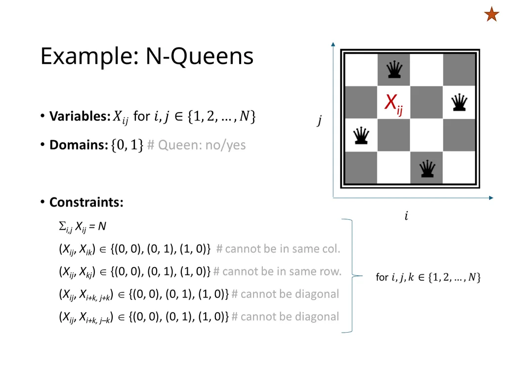 CS 5/7320 Artificial Intelligence Constraint - slide 6 of 18