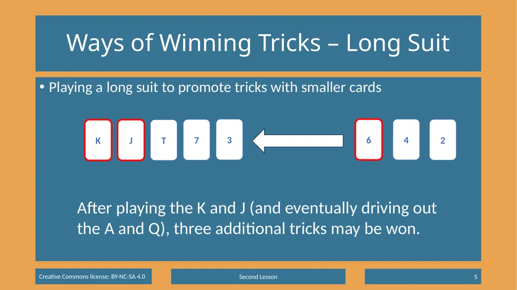 Basic Beginning Bridge Lesson 2 – Declarer Play - slide 5 of 15