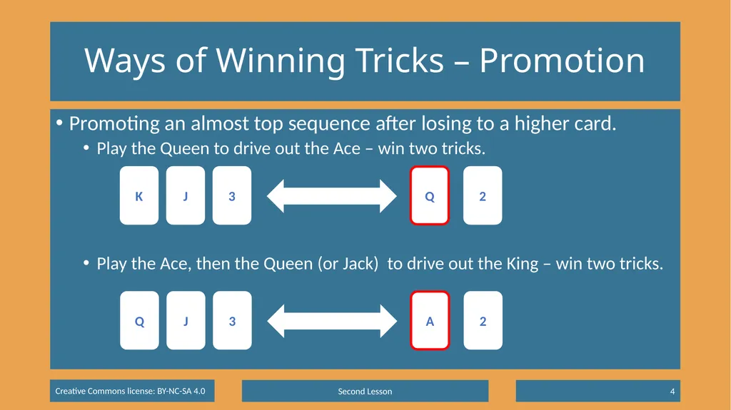 Basic Beginning Bridge Lesson 2 – Declarer Play - slide 4 of 15