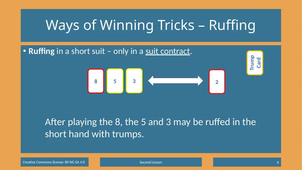 Basic Beginning Bridge Lesson 2 – Declarer Play - slide 6 of 15
