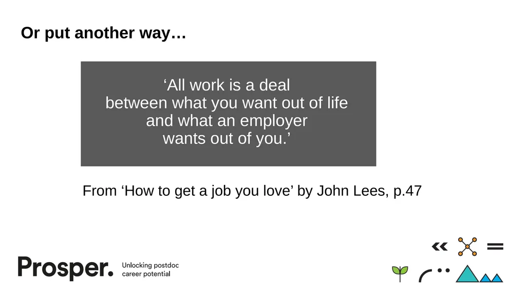 Self-assessment tools: Knowing me, knowing what to - slide 7 of 38