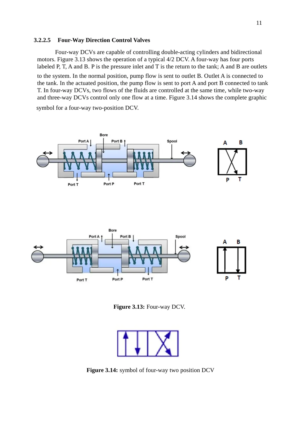 1 3.1 Control valves In a hydraulic system, the - slide 11 of 21