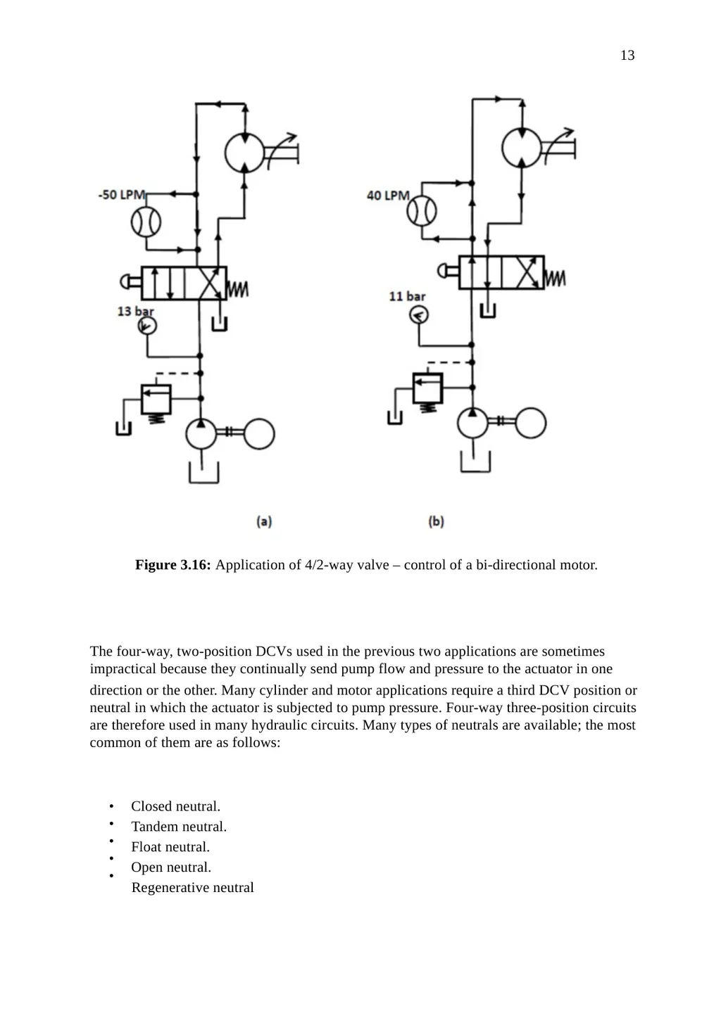 1 3.1 Control valves In a hydraulic system, the - slide 13 of 21