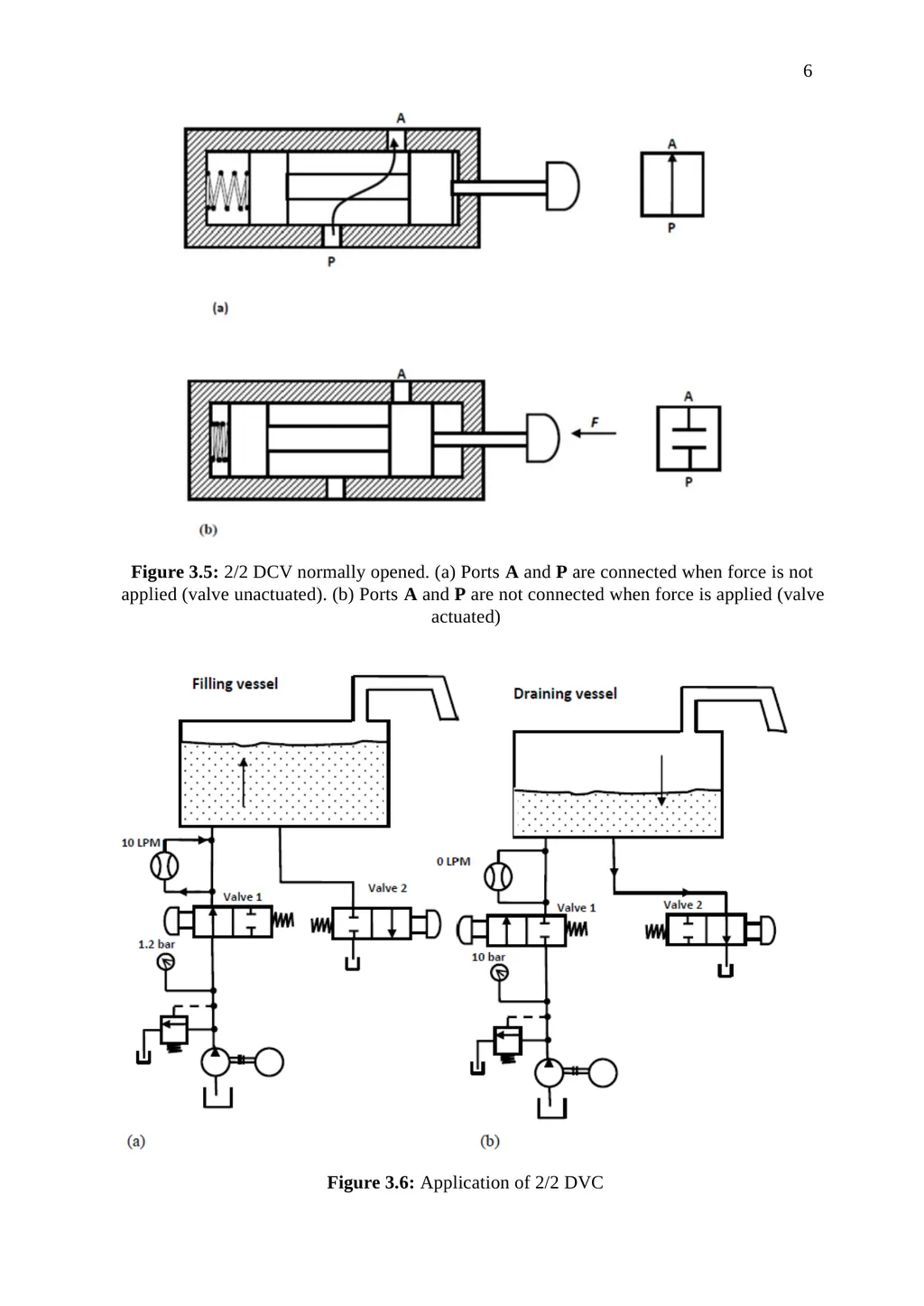 1 3.1 Control valves In a hydraulic system, the - slide 6 of 21