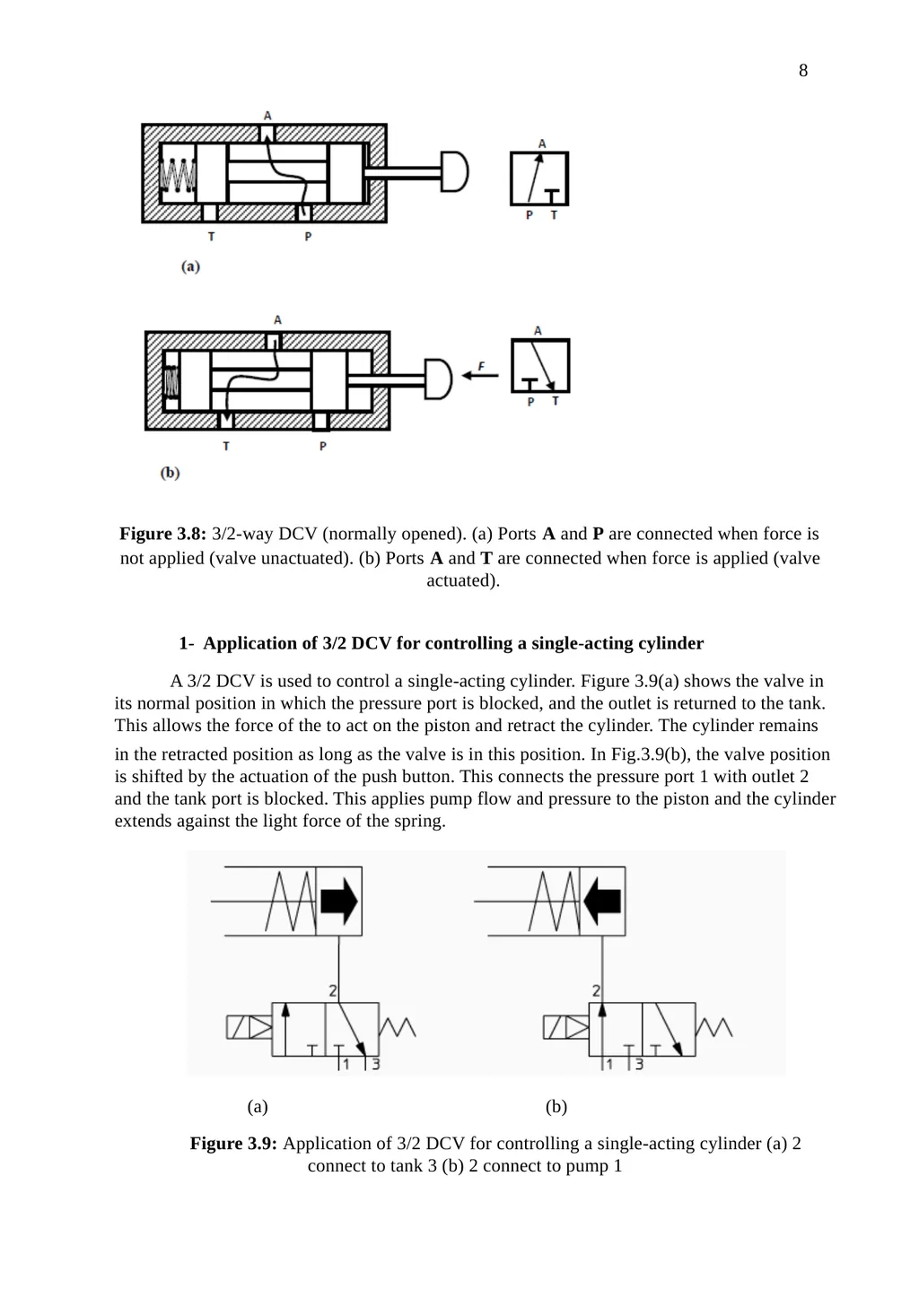 1 3.1 Control valves In a hydraulic system, the - slide 8 of 21