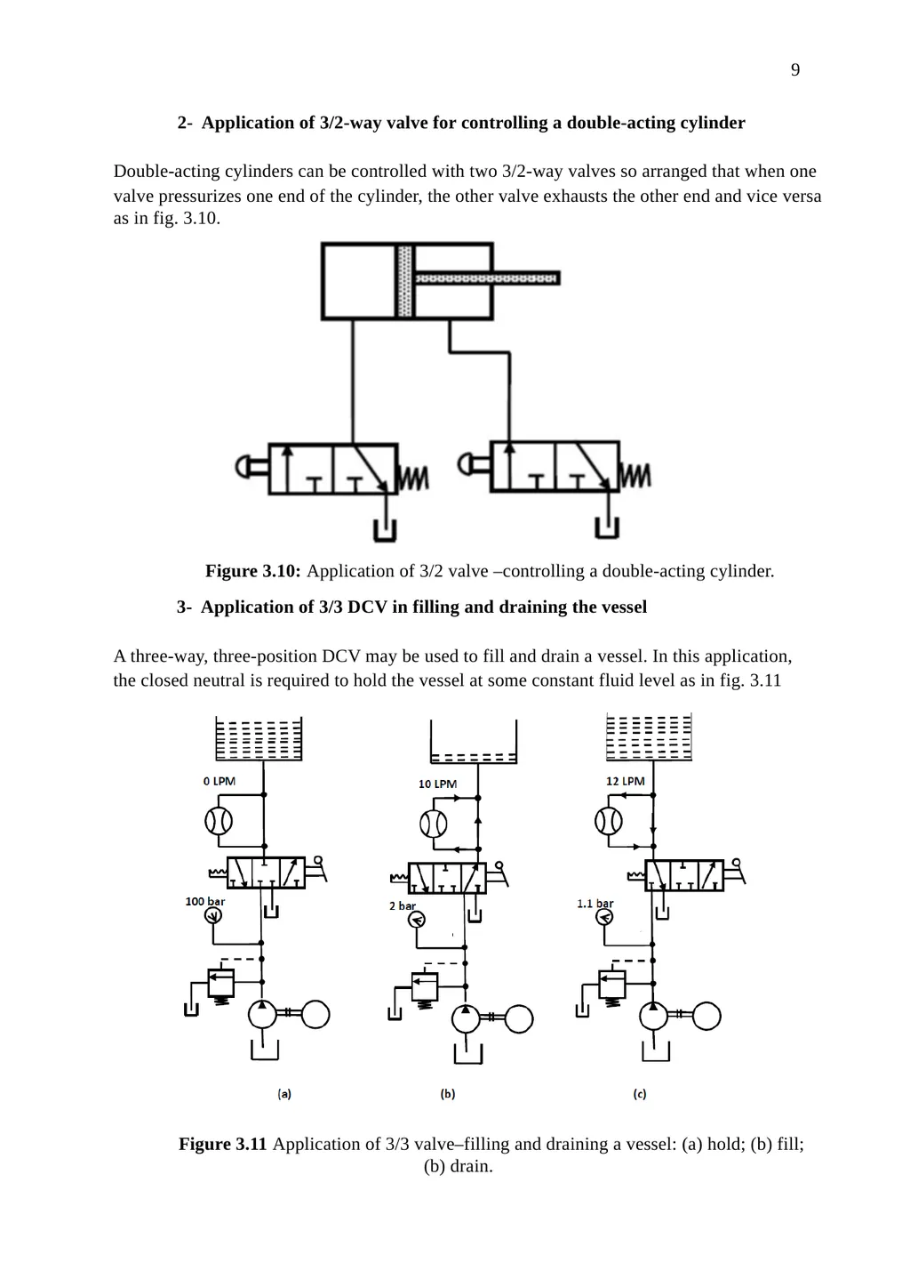 1 3.1 Control valves In a hydraulic system, the - slide 9 of 21