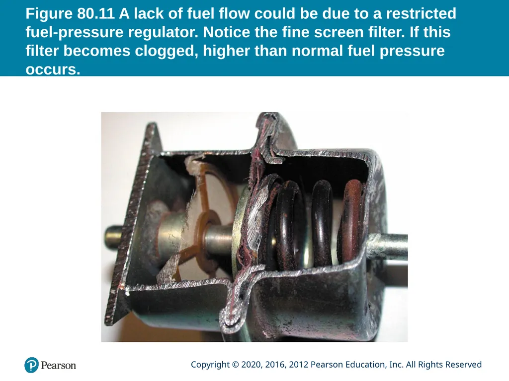 Automotive Technology Principles, Diagnosis, and - slide 27 of 57