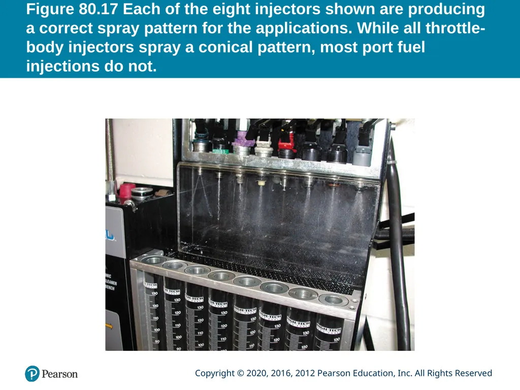 Automotive Technology Principles, Diagnosis, and - slide 41 of 57