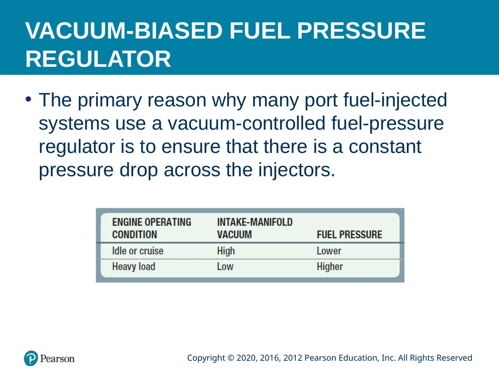 Automotive Technology Principles, Diagnosis, and - slide 28 of 57