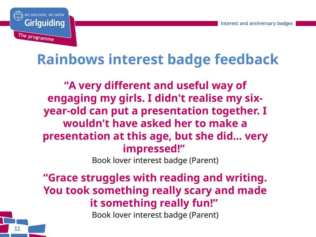 Interest and Anniversary badges Today’s trainer: - slide 11 of 25