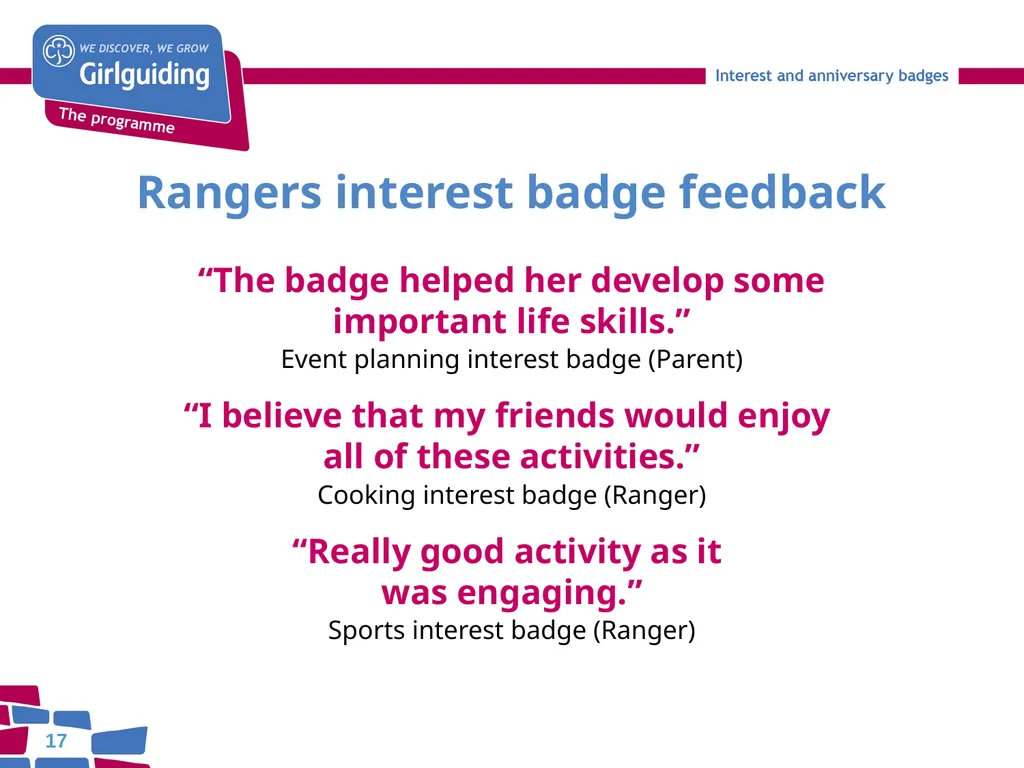 Interest and Anniversary badges Today’s trainer: - slide 17 of 25