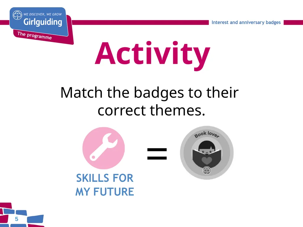 Interest and Anniversary badges Today’s trainer: - slide 5 of 25