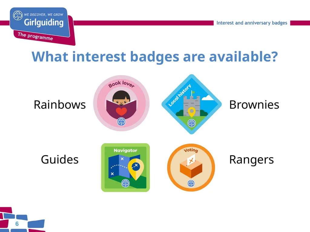 Interest and Anniversary badges Today’s trainer: - slide 6 of 25