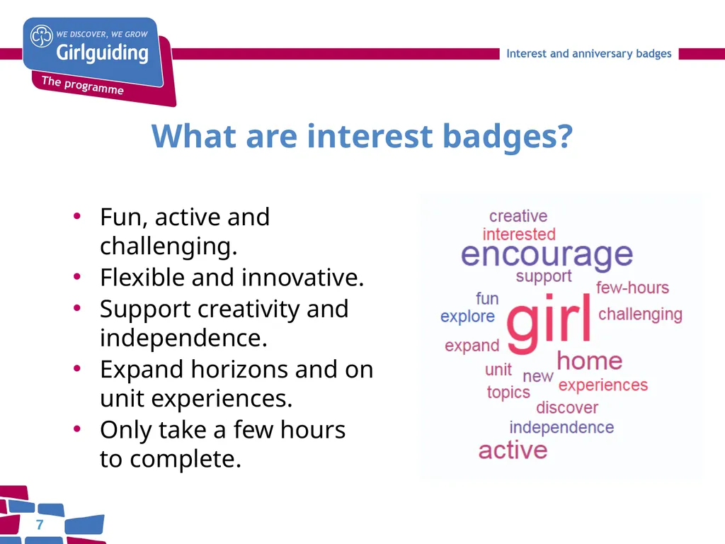 Interest and Anniversary badges Today’s trainer: - slide 7 of 25