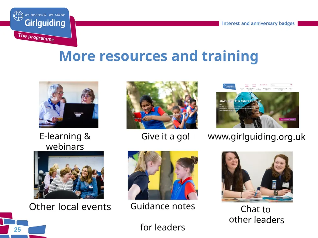Interest and Anniversary badges Today’s trainer: - slide 25 of 25