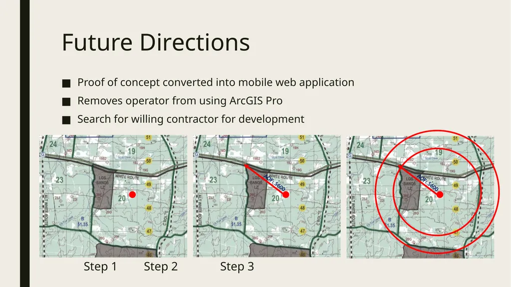 Field Artillery Site Suitability Analysis Captain - slide 19 of 21