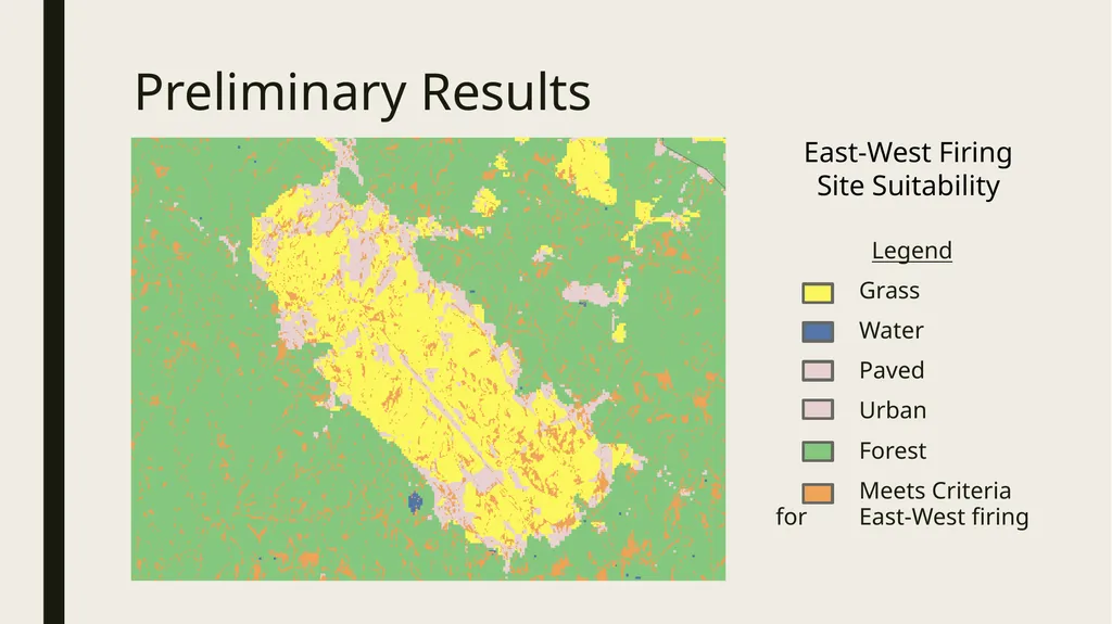 Field Artillery Site Suitability Analysis Captain - slide 17 of 21