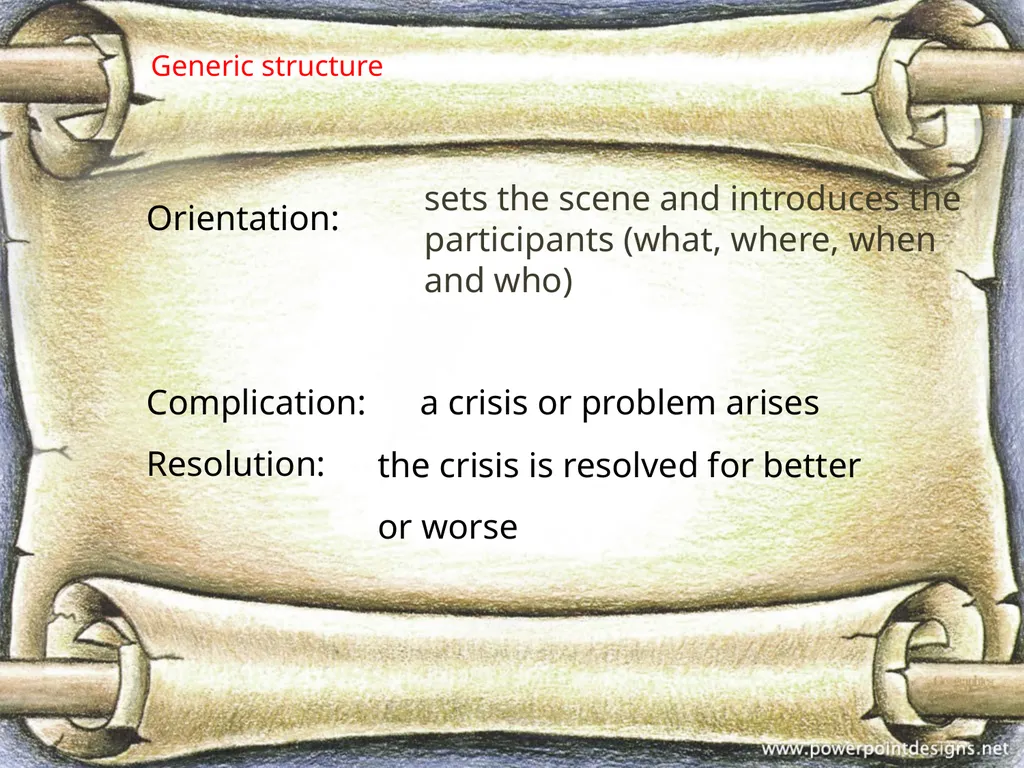 Narrative TEXT What do you know about narrative - slide 6 of 11