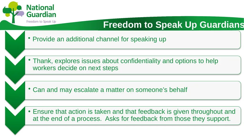 Information Session for Freedom To Speak Up - slide 13 of 24
