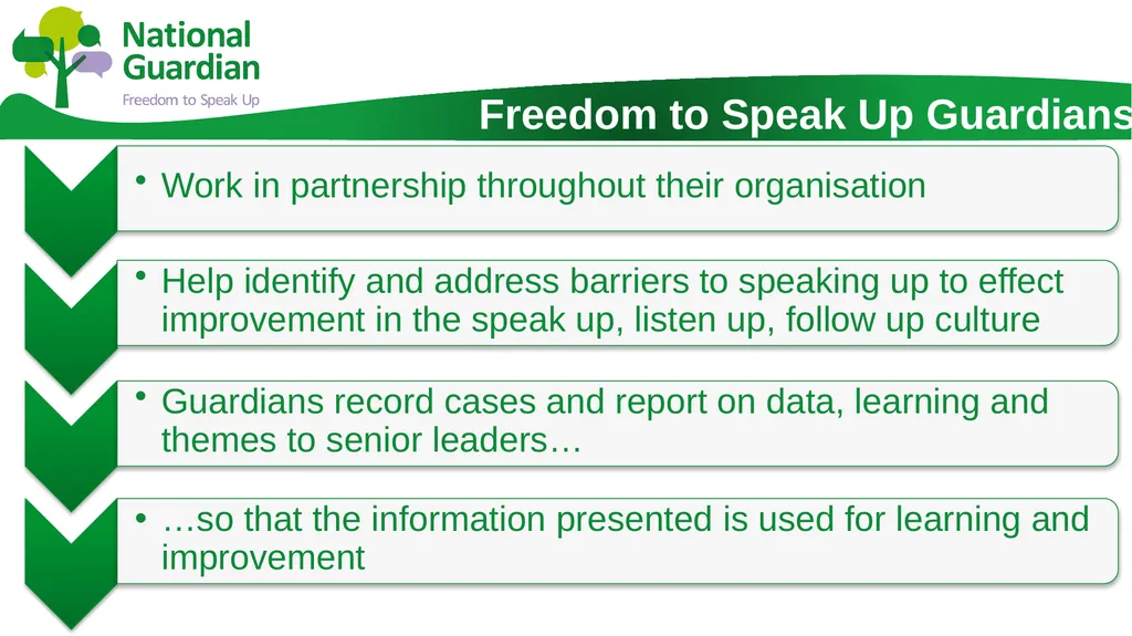 Information Session for Freedom To Speak Up - slide 14 of 24
