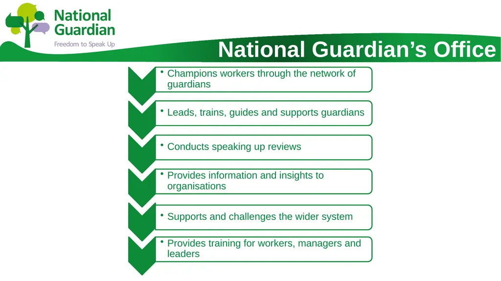 Information Session for Freedom To Speak Up - slide 12 of 24