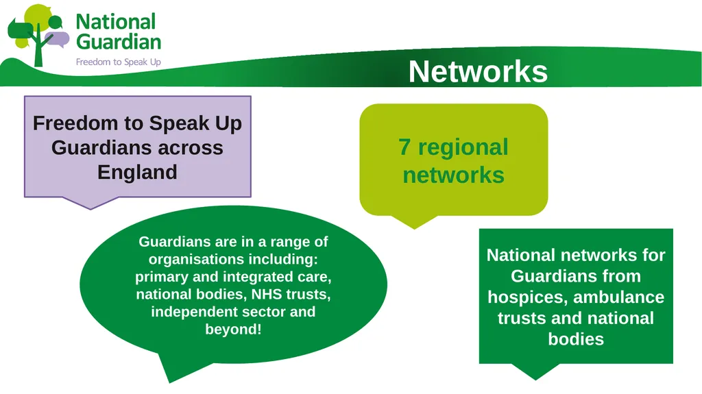 Information Session for Freedom To Speak Up - slide 15 of 24