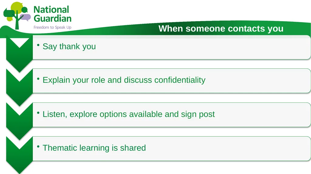 Information Session for Freedom To Speak Up - slide 17 of 24